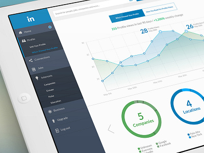 LinkedIn profile page app apple dashboard debut ios ipad linkedin