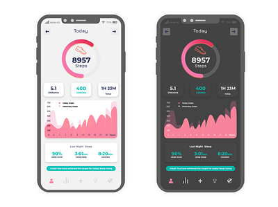 Healthapp Redesign app design ui ux