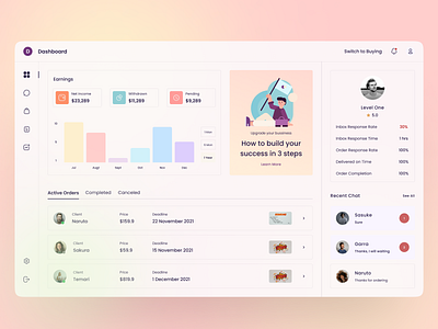 Seller Dashboard Exploration by R Ghozia U for Pixelz on Dribbble