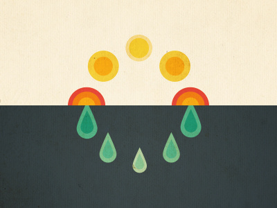 Psalm 30:5 illustration joy morning sunrise tears texture water drop