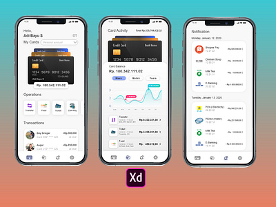 UI UX Finance Apps (Banking Mobile)