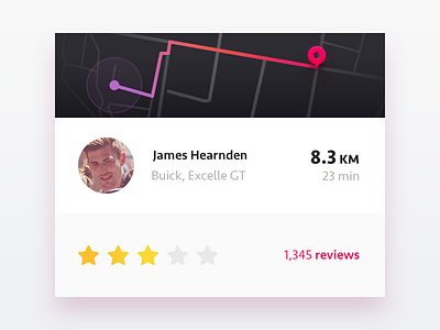 Daily UI #15 Rate