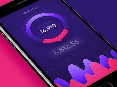 Daily UI #35 Analytics