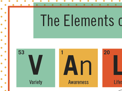 Elements of CCRC Living- Direct Mail