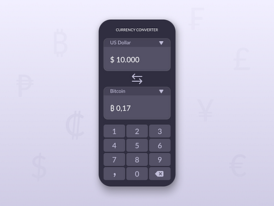 Daily UI Challenge #004 - Calculator