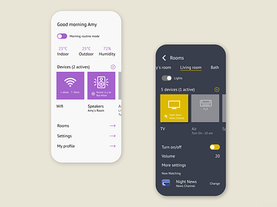 Daily UI Challenge #021 - Home Monitoring Dashboard app daily 100 challenge daily ui dailyui dailyui 021 dailyuichallenge dashboard design home monitoring smart devices smart home ui