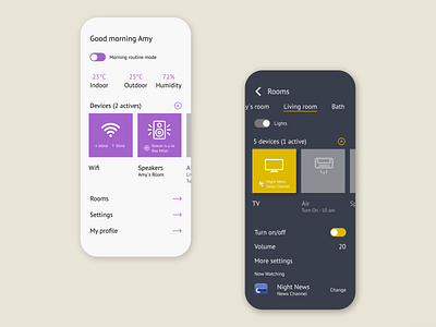 Daily UI Challenge #021 - Home Monitoring Dashboard