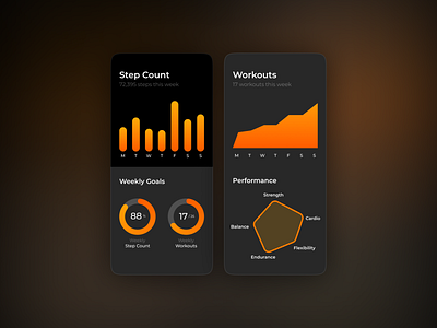 Workout Tracker - DailyUI 041 041 app blur daily ui dark mode design gradient health app step counter ui workout workout tracker