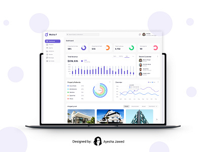 User Admin Dashboard Design