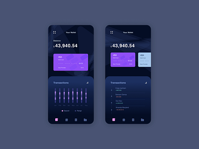 Wallet and financial tracker app app design branding design illustration product design ui uidesign uiux ux ui uxui