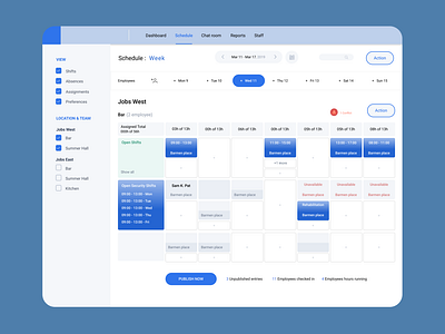 Employee check in Dashboard