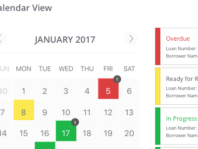 Calendar View and Status calendar customers inbox orders progress queue status warning