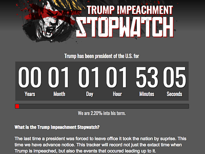 The Trump Impeachment Stopwatch countdown doomsday political stopwatch timer trump