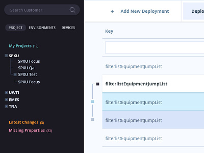 Configuration Cms Preview