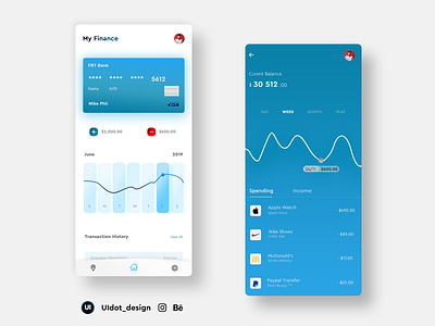 Finance Tracking App adobexd aesthetic app designer app interface cards ui designthinking finance app interfacedesign minimalistic money app ui wallet ui