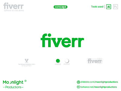 Fiverr Logo Redesign Concept !