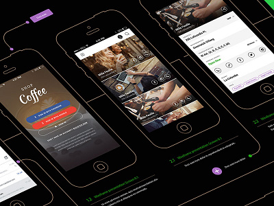 Coffee Shop Finder App Design