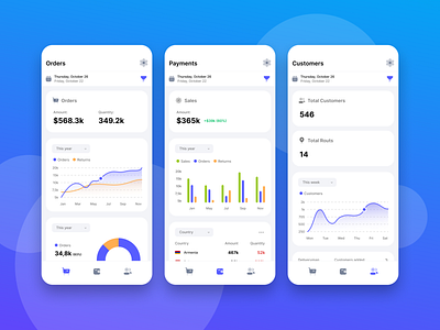 UI Design for Araqich Analytics Mobile App