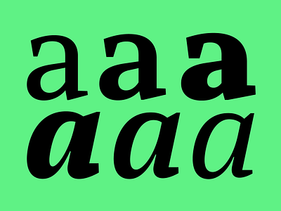 Work in progress design font font design graphic letter type type design typedesign typography