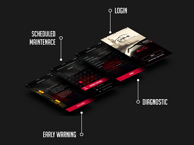 CAR-E Car Diagnostic System - Screens Overview app car care design diagnostic interactive ios iphone mcux system ui ux