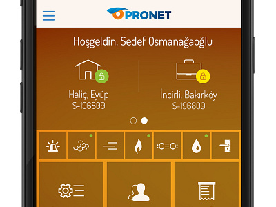 Pronet Homepage