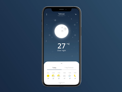 Weather Forecast Concept