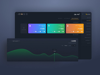 Wallet dashboard