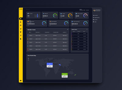 Investing Platform Dashboard darkmode dashboard design finance investing theuist ui ux