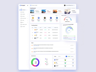 Dropper Dashboard