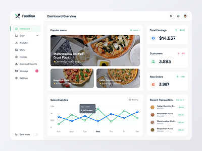 Foodine - Web App card clean cooking dashboard dashboard design graph minimalist overlay pizza recipe statistik ui uidesign uiux web app web design website