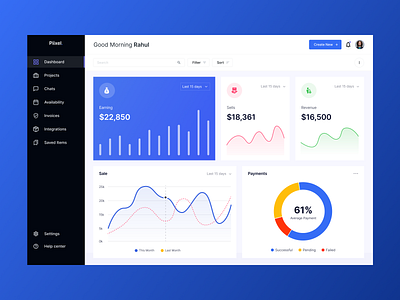 Analytics Dashboard UI