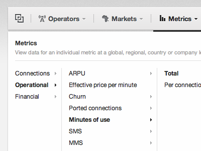 Metrics