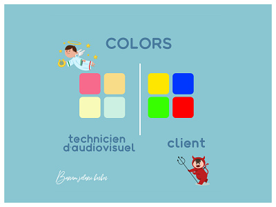 Client VS Designer