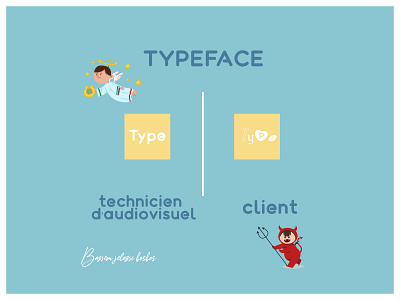 Client VS Designer