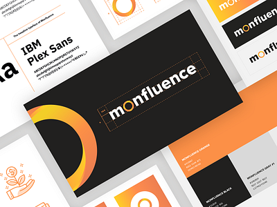 Identity for Monfluence marketplace