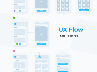 Photo Helper App app flow mobile photo ui ui design uiux uxdesign uxflow