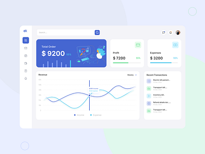 Ek- Business maintain Admin dashboard