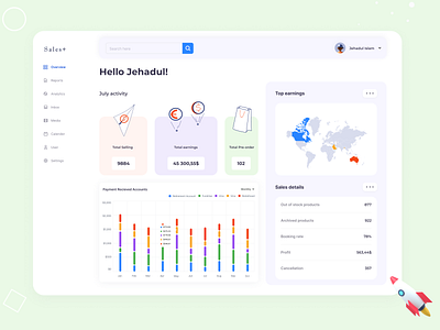 Sales Analytics Dashboard admine business creative dashboard design sales ui ui design uiux ux design