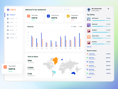 E-commerce dashboard. admin analytics business creative dashboard dashboard design design e commerce ui ui design uiux