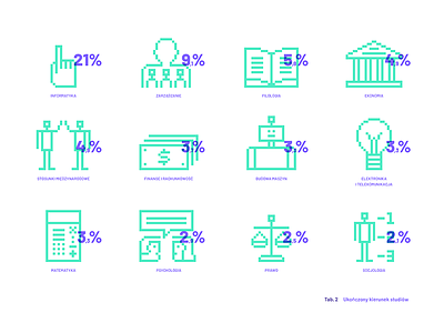 technology icons | e-book analytics datascience ebook emigration graphic design icon design illustration minimal pixel icons statistics technology technology icons vector