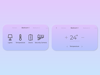 Daily UI :: 021 | Home Monitoring Dashboard