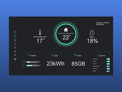 Daily UI challenge #021 adobe adobexd daily ui dailyui dailyui 021 dailyuichallenge dashboard dashboard app dashboard ui design home monitoring dashboard ui ui design uidesign ux ux ui ux design uxdesign uxui web