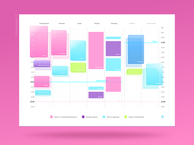 Time planner concept concept graphicdesign time management ui uidesign webdesign