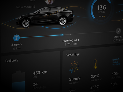Car widget auto car dashboard electric infotainment models power tesla ui ux weather widget