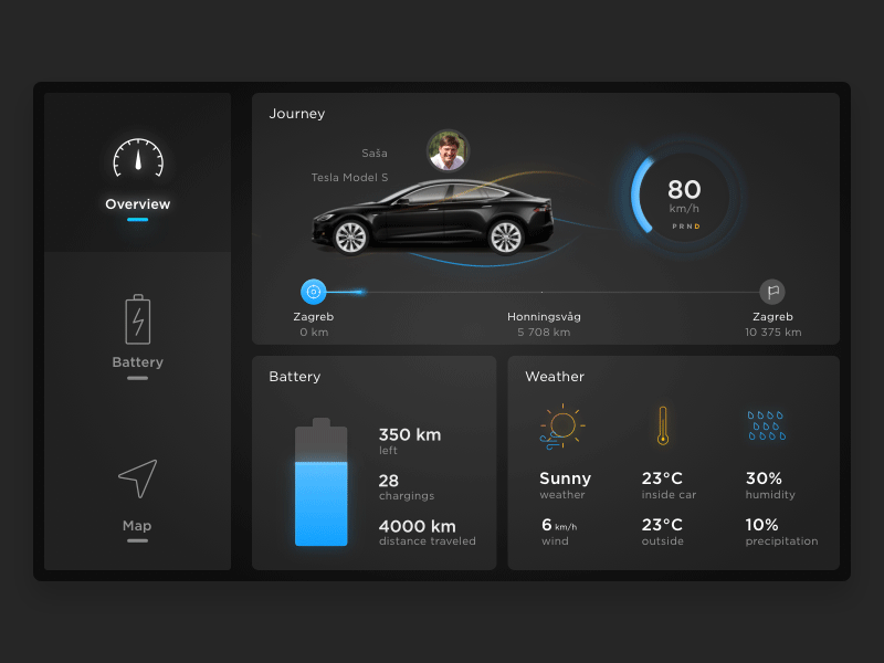 Tesla Live Widget auto car dashboard electric infotainment models power tesla ui ux weather widget