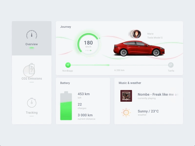 Tesla Live Widget upgraded car dashboard infinum tesla ui ux widget