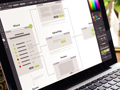 Wireframes user experience user flow ux wireframes