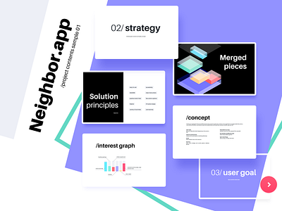 Client presentation sample : Neighbor.app client presents client work collaboration concept discovery graph presentation product design project planning research solution strategy target ui user experience user interface user persona userflow web app design