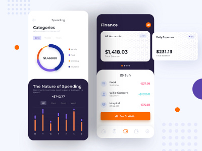 Wallet screen - part of Fintech UI KIT - app bandung branding business design finance finance app fintech indonesia orange ui ux