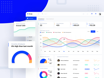 CRM Dashboard UI KIT business dashboad dashboard ui finance fintech ui ux web app